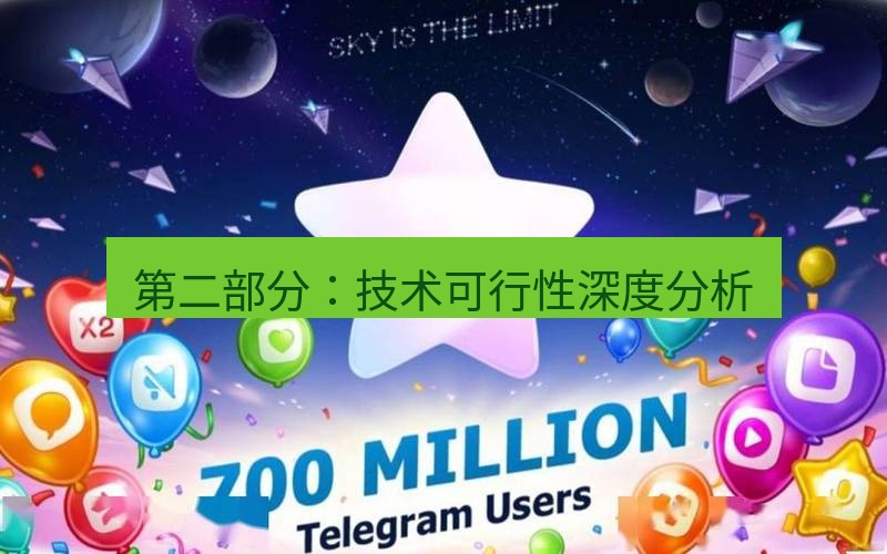Telegram下载安装包 第二部分：技术可行性深度分析