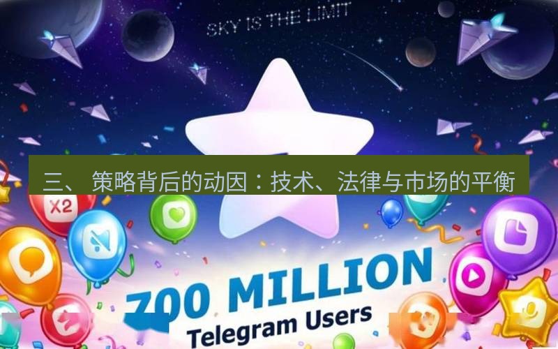 Telegram下载安装包 三、 策略背后的动因：技术、法律与市场的平衡
