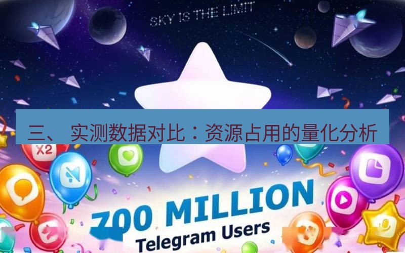 Telegram下载安装包 三、 实测数据对比:资源占用的量化分析