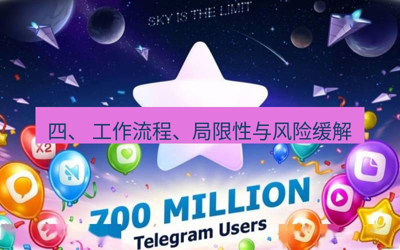 Telegram下载安装包 四、 工作流程、局限性与风险缓解