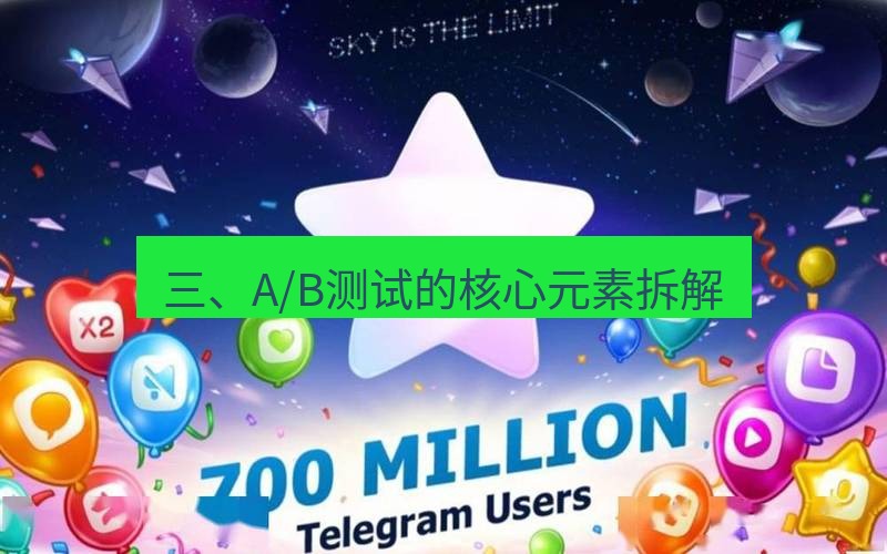 Telegram下载安装包 三、A/B测试的核心元素拆解