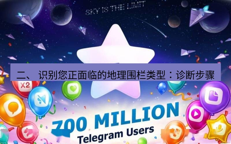 Telegram下载安装包 二、 识别您正面临的地理围栏类型：诊断步骤