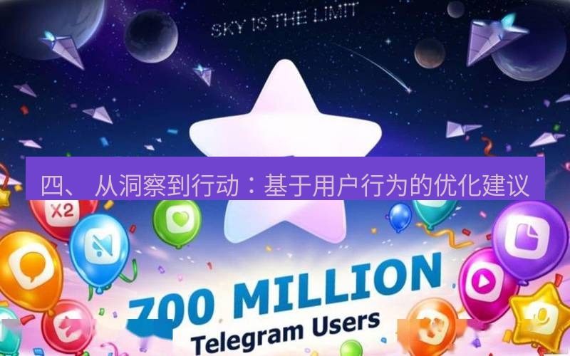 Telegram下载安装包 四、 从洞察到行动：基于用户行为的优化建议