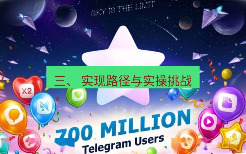 Telegram下载安装包 三、 实现路径与实操挑战