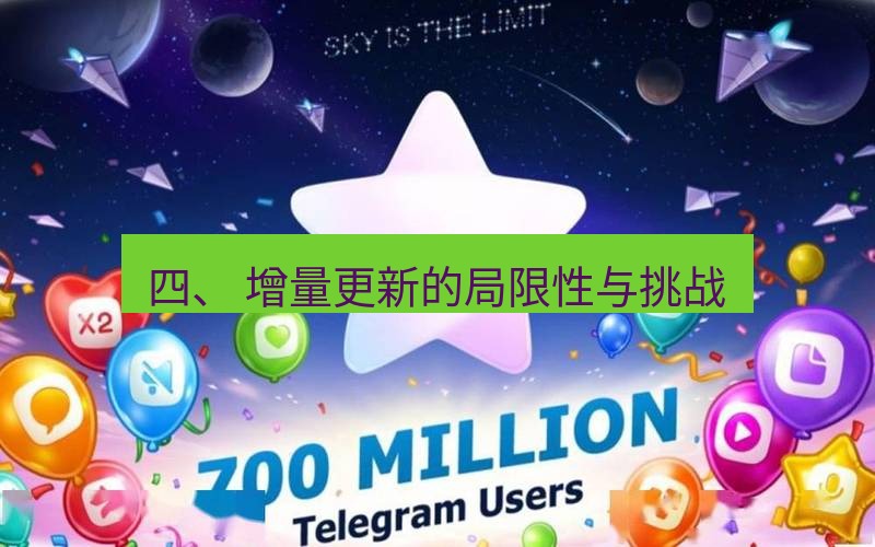 Telegram下载安装包 四、 增量更新的局限性与挑战