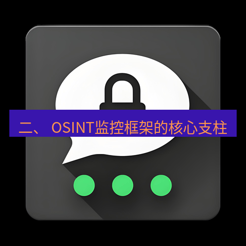 Telegram下载安装包 二、 OSINT监控框架的核心支柱