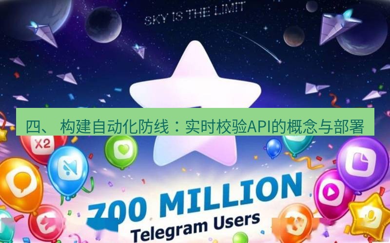 Telegram下载安装包 四、 构建自动化防线:实时校验API的概念与部署