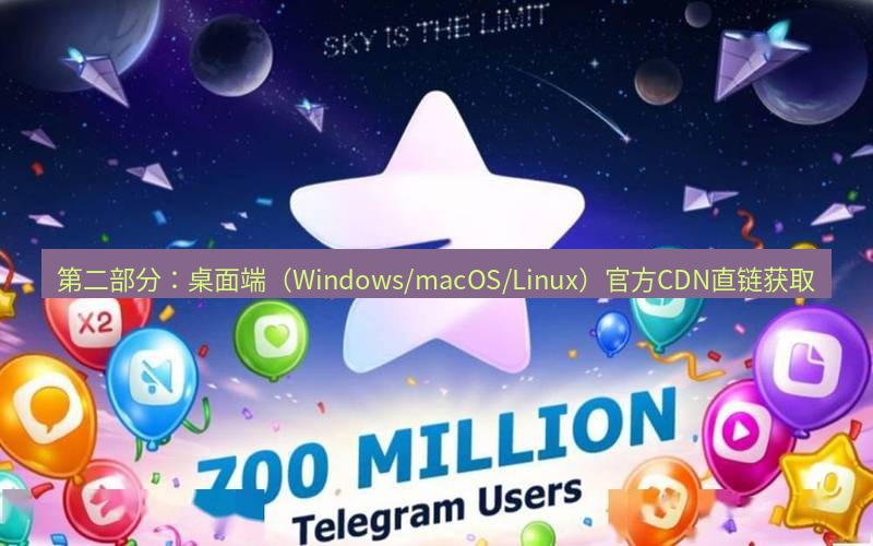 Telegram下载安装包 第二部分：桌面端（Windows/macOS/Linux）官方CDN直链获取