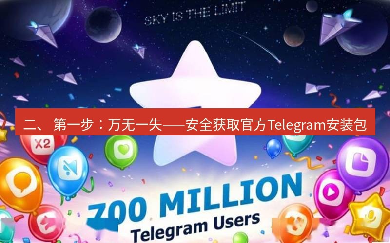 Telegram下载安装包 二、 第一步：万无一失——安全获取官方Telegram安装包