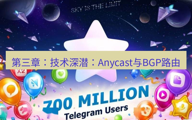 Telegram下载安装包 第三章:技术深潜:Anycast与BGP路由