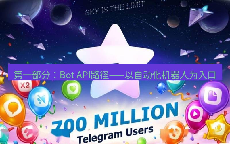 Telegram下载安装包 第一部分:Bot API路径——以自动化机器人为入口